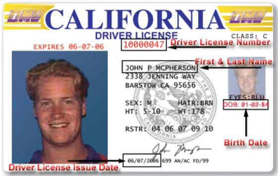 License